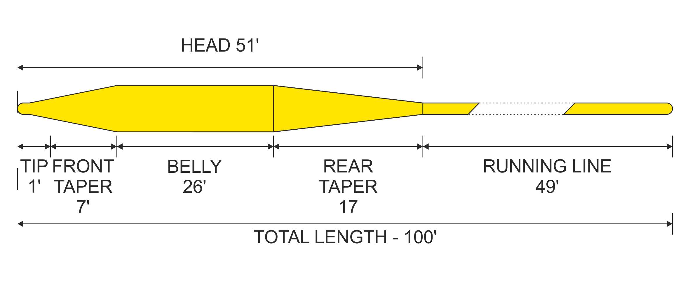 CODA SPEED DRY GALLEGGIANTE WF6F - immagine 3