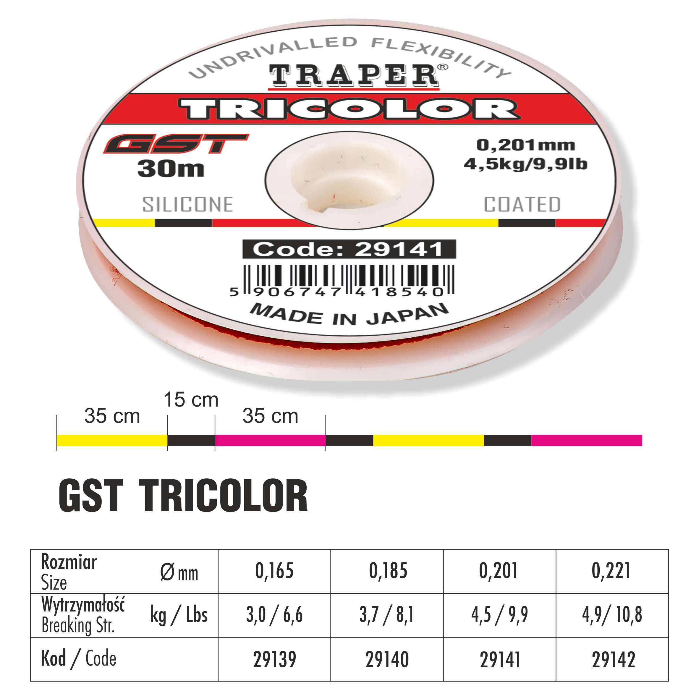 FINALE GST TRICOLOR - immagine 2