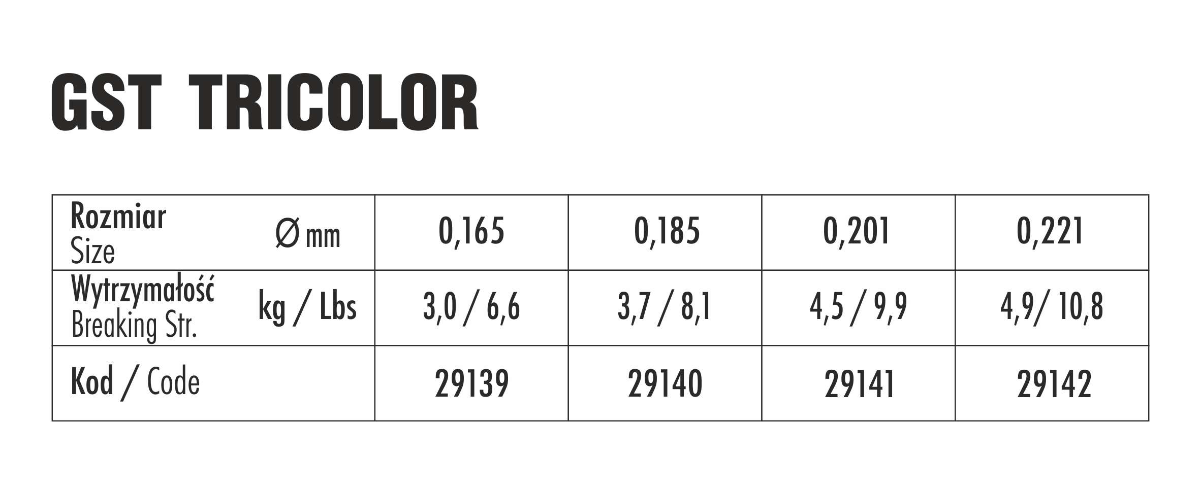 FINALE GST TRICOLOR - immagine 3