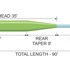 Code Concept UNI-TAPER