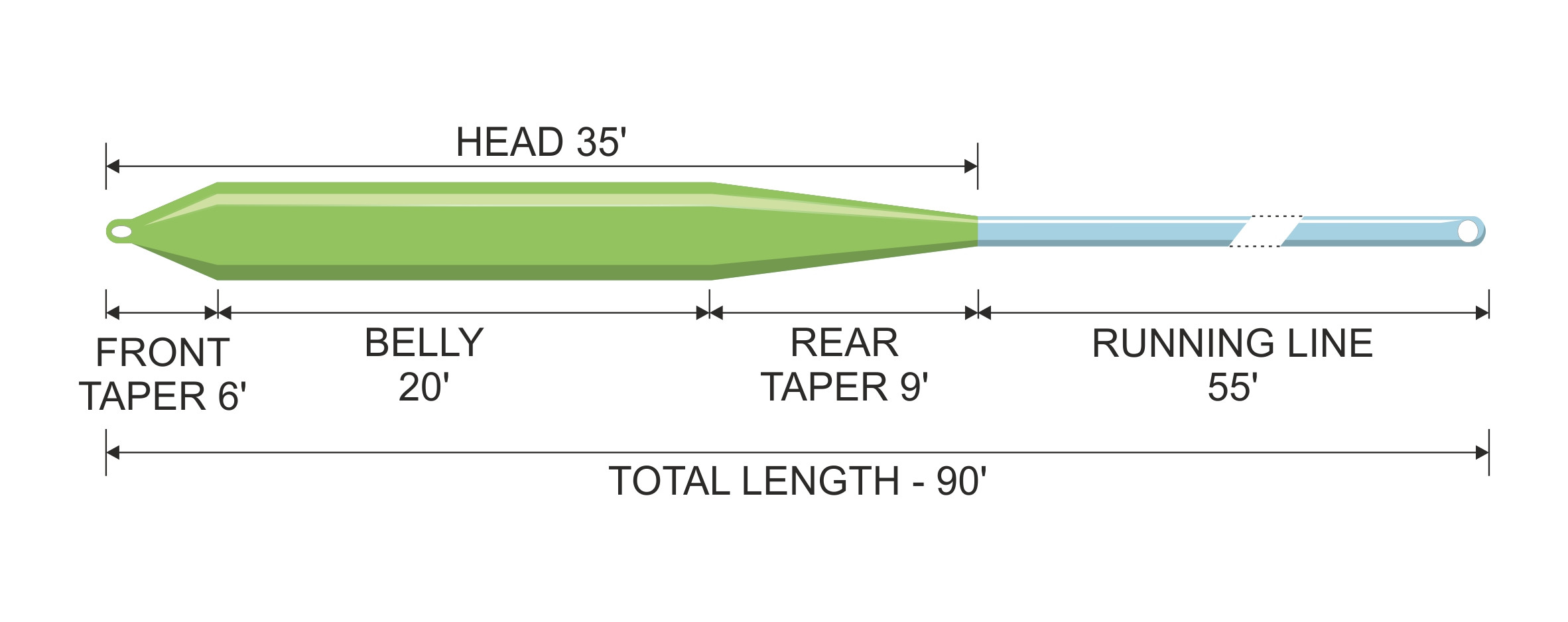 Code Concept UNI-TAPER - immagine 2