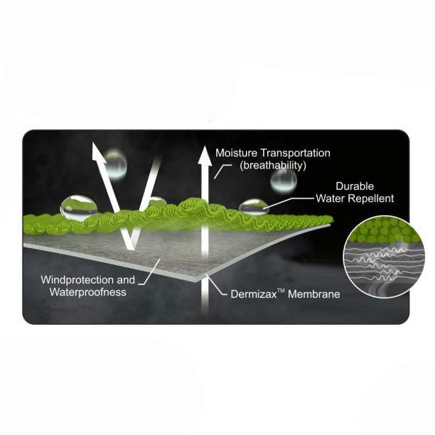 Giacca Explorer Cool Grey - immagine 5