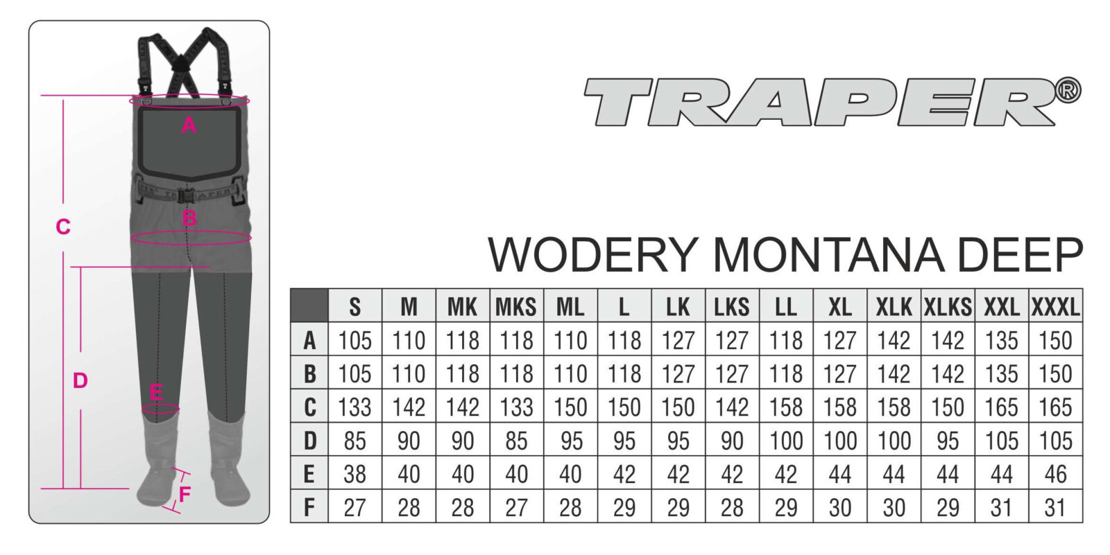 WADERS MONTANA DEEP - immagine 3